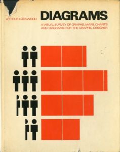 DIAGRAMS / ARTHUR LOCKWOOD