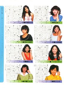 「135人の女ともだち　篠山紀信激写全撮影 / 篠山紀信」画像3