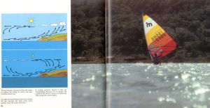 「This Is Windsurfing / Author: Reinhart Winkler」画像1