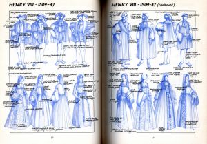 「COSTUME 1066-1966 / John Peacock」画像2