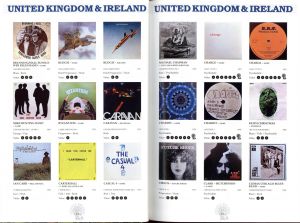 「7001 Record Collector Dreams SUPER NATURAL MUSIC CULTURE / Author: Hans Pokora」画像1