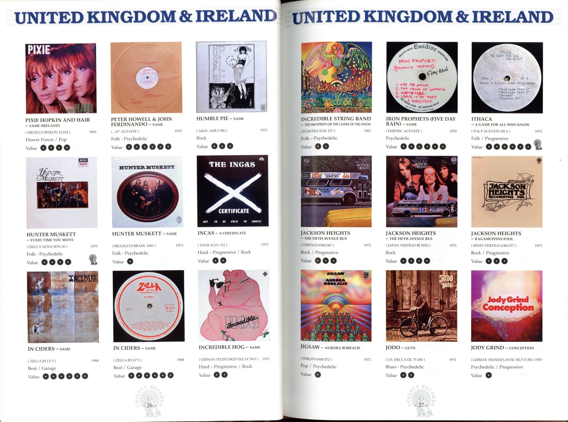 7001 Record Collector Dreams SUPER NATURAL MUSIC CULTURE / Author Hans