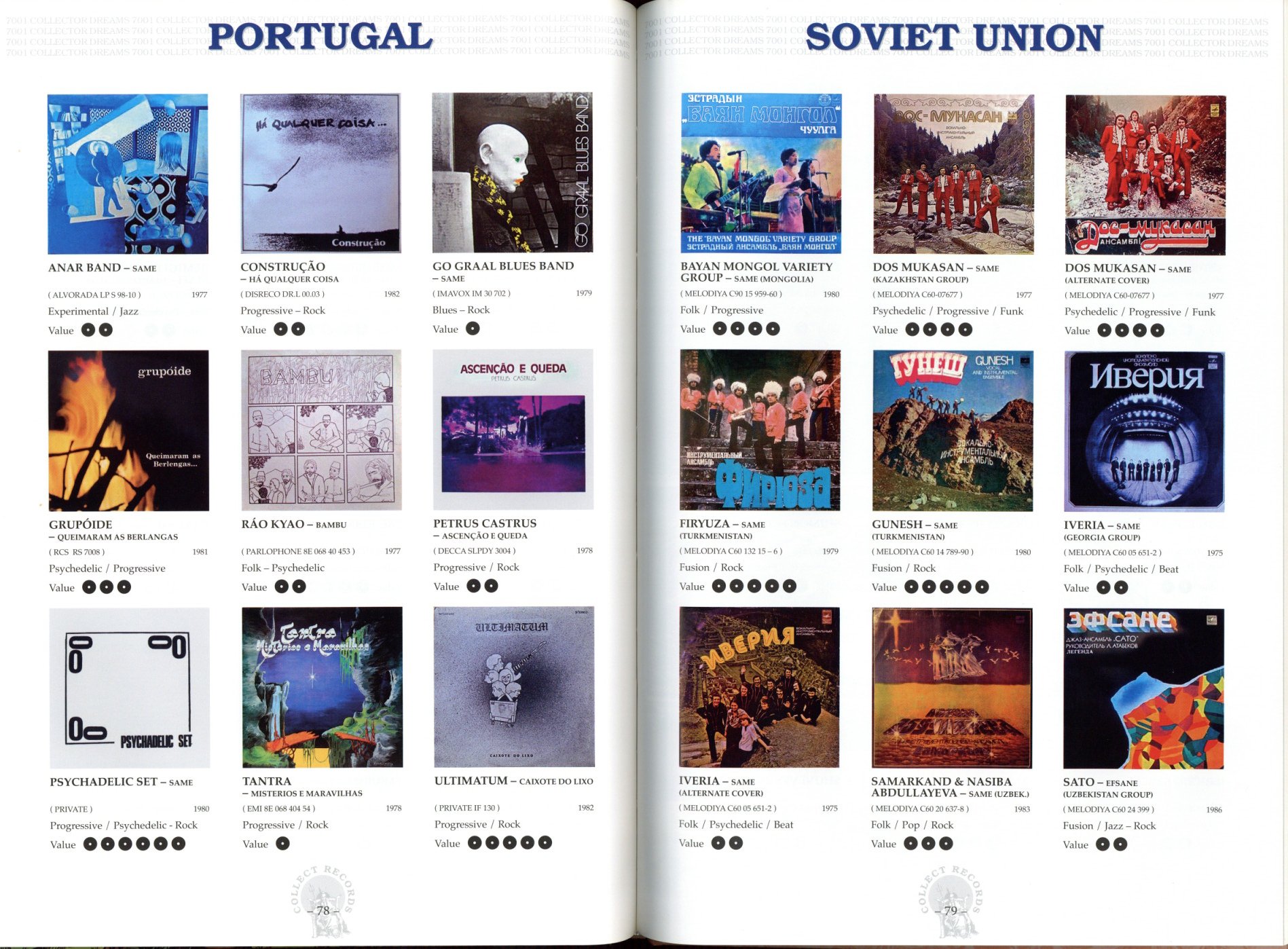 7001 Record Collector Dreams SUPER NATURAL MUSIC CULTURE / Author Hans