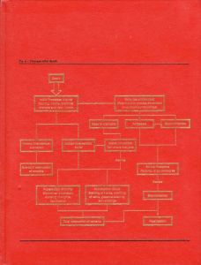 「Theories, Models, Methods, Approaches, Assumptions, Results and Findings / Damien Hirst」画像1