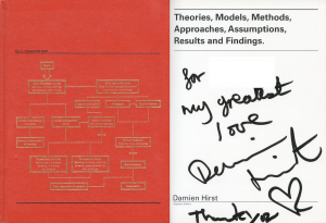 Theories, Models, Methods, Approaches, Assumptions, Results and Findingsのサムネール