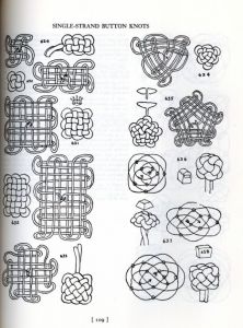 「THE ASHLEY BOOK OF KNOTS / Author: Clifford W. Ashley」画像1