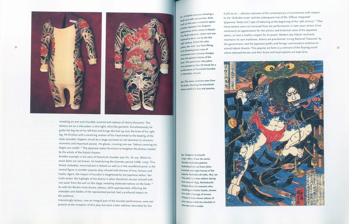 Tattoos of the floating world Ukiyo-e motifs in the Japanese