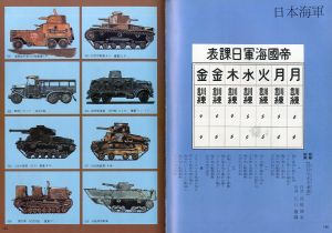 「大日本帝国陸海軍　軍曹と装備 / 編：渡辺辰雄　他」画像2