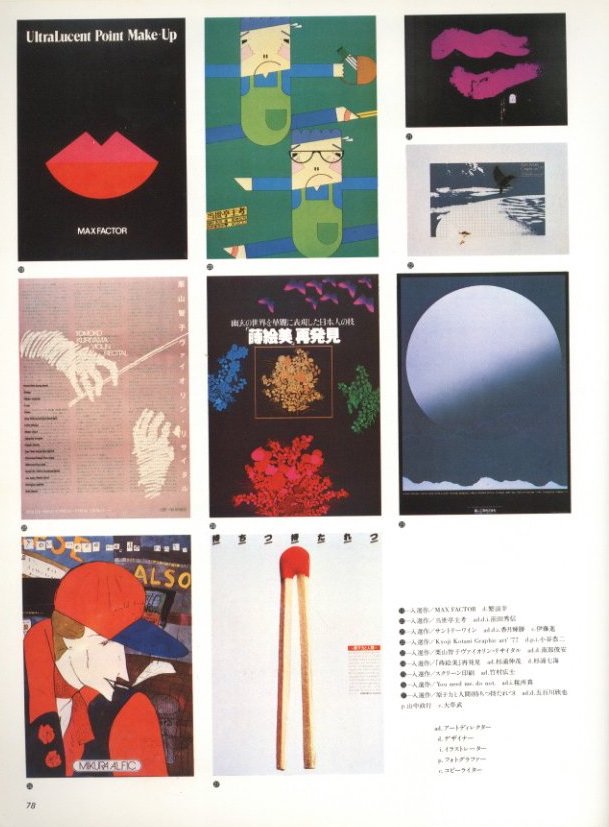 デザイン 1月号 no.2 特集：山名文夫 / 編：臼田捷治 発行者：大