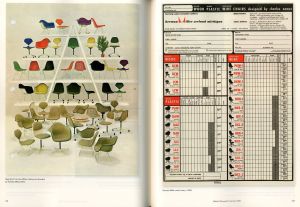 「Herman Miller: A Way of Living / Herman Miller」画像3