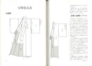 「着物仕立ての勘どころ / 著：加藤興市」画像2