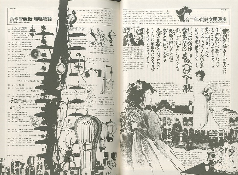 Object Magazine 遊 10 1977 / 構成：松岡正剛 | 小宮山書店 KOMIYAMA 