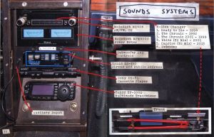 「Caprice Owner's Manual / Tom Sachs」画像5