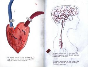 「Heart Brain Feedback System / Tom Sachs」画像2