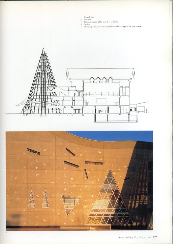 MILLENNIUM KISHO KUROKAWA architect and associates Selected MILLENNIUM KISHO KUROKAWA architect and associates Selected