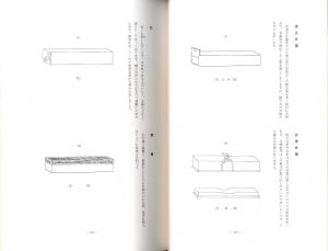 「表具のしるべ / 著：湯山勇」画像3