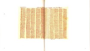 「Louis Bourgeois: Pensees-plumes / Louis Bourgeois」画像2