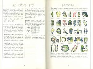 「Codex Seraphinianus / Luigi Serafini」画像1